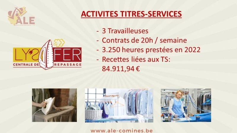 BILAN ET RESULTATS 2022 1 Diapositive2