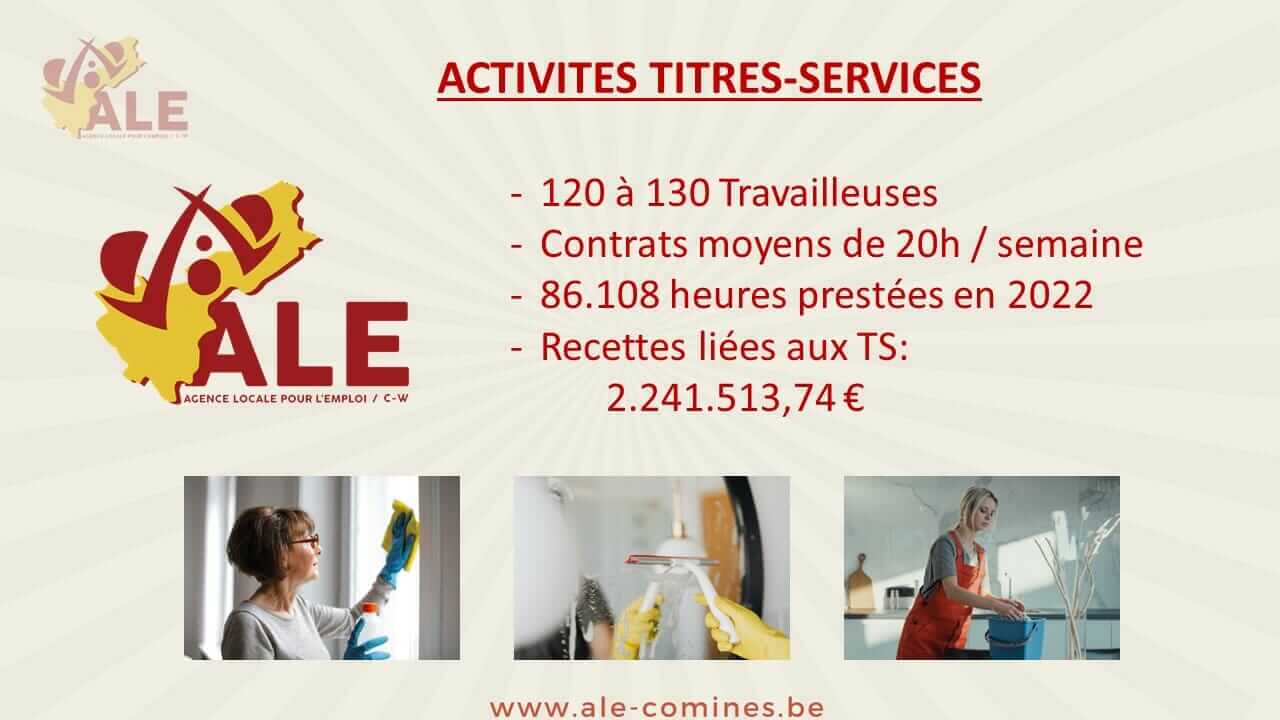 BILAN ET RESULTATS 2022 2 Diapositive3