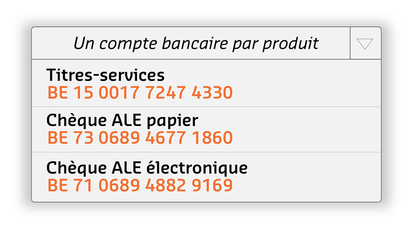 LE CHEQUE ALE ELECTRONIQUE DISPONIBLE A PARTIR DU 1er SEPTEMBRE 1 Comptes bancaire WAL FR 1